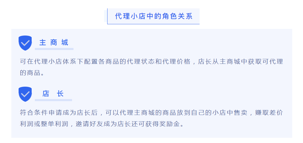 代理小店