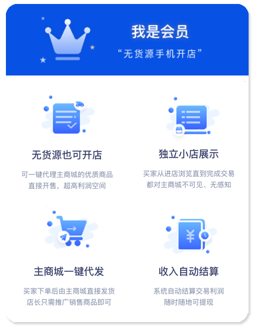 代理小店