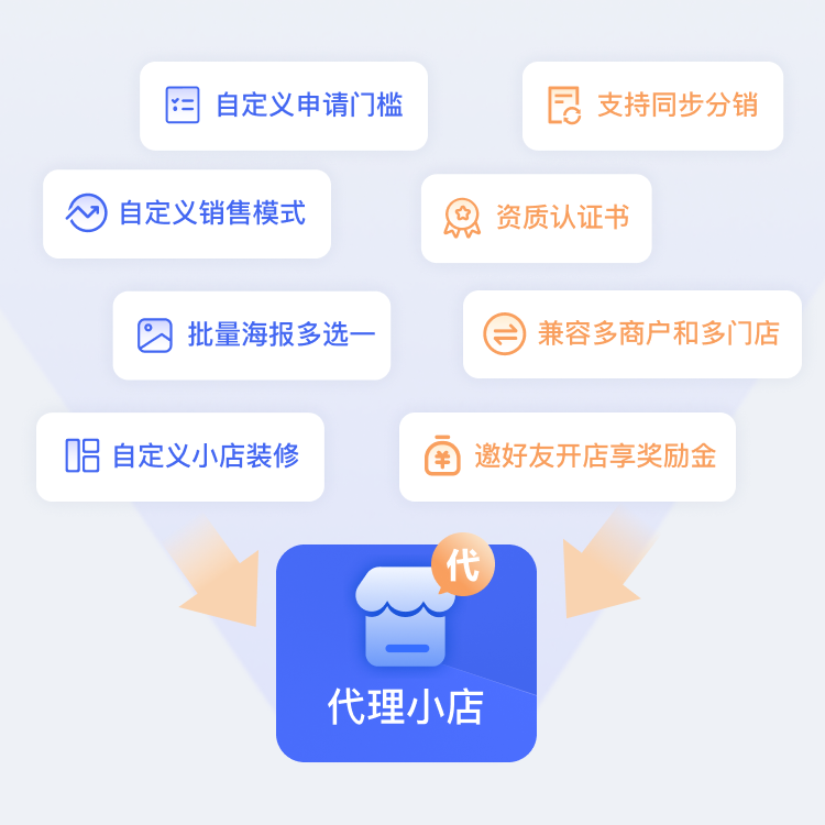 代理小店