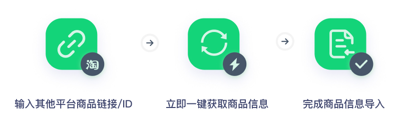 cbc5a3185ab5bf634cd8ab84f585ab28
